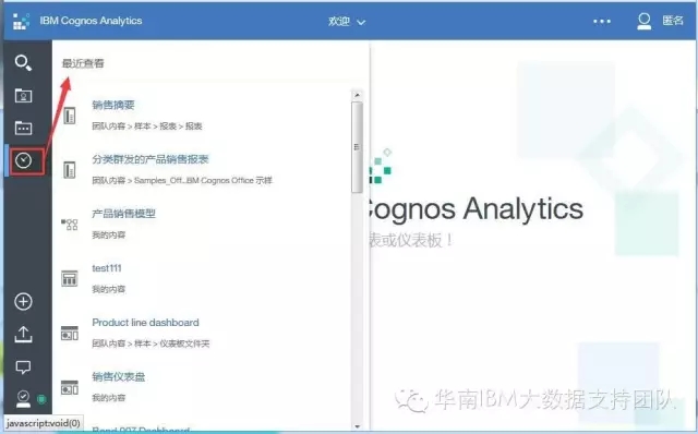 cognos学习培训