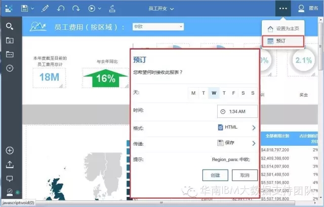 cognos学习培训