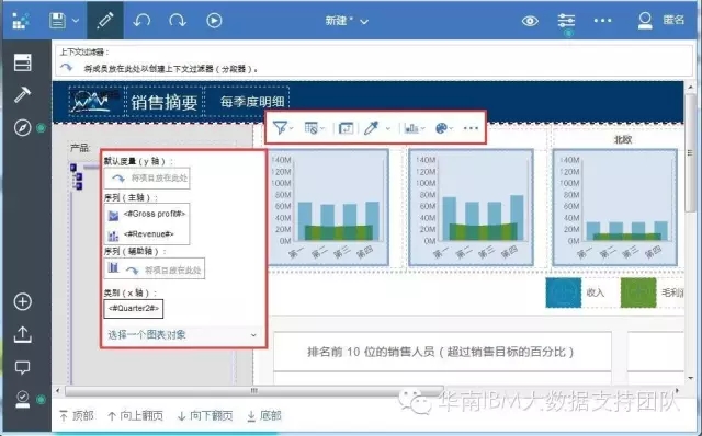 cognos学习培训