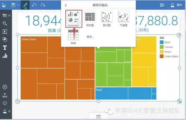 cognos学习培训