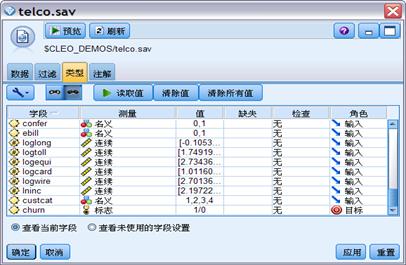 SPSS案例