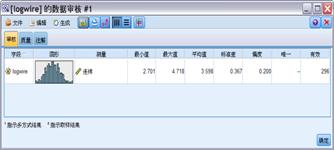 SPSS案例