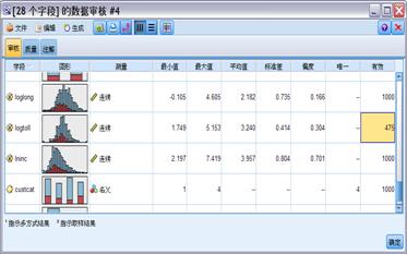 SPSS案例