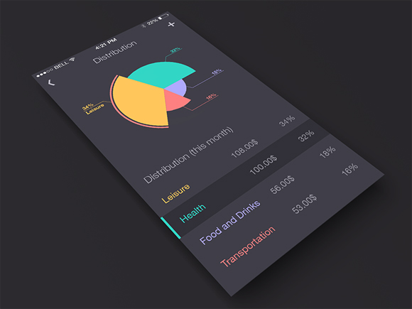 移动APP图表设计欣赏