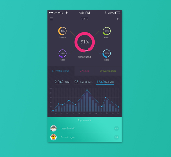 移动APP图表设计欣赏