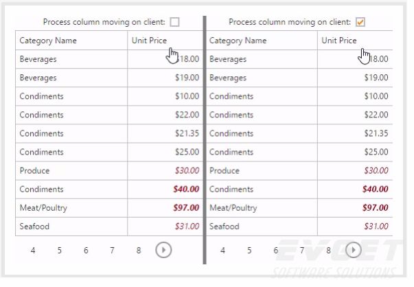 DevExpress v16.2新版亮点