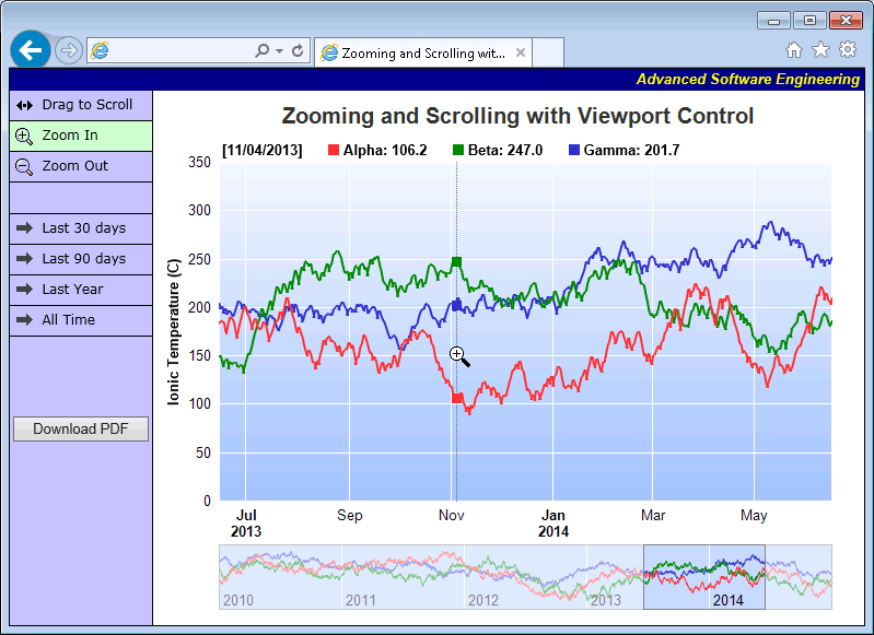 ChartDirectorpic.png