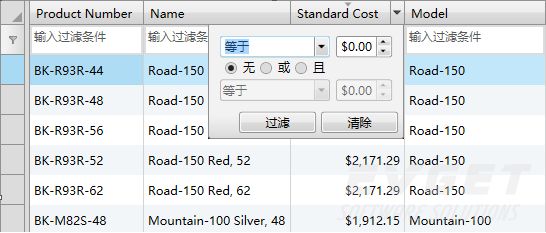ComponentOne WPF平台下两大控件对决