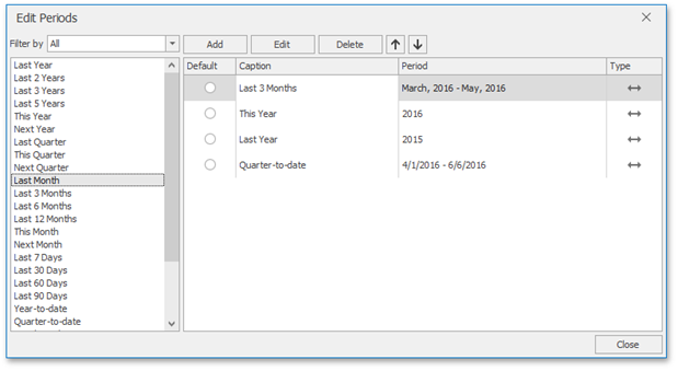 DevExpress Dashboard Range Filter