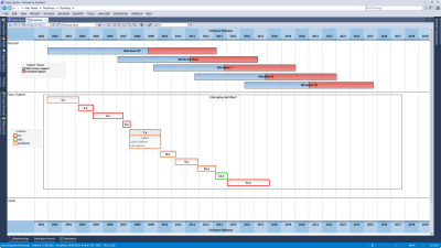 Enterprise Architect 12.1