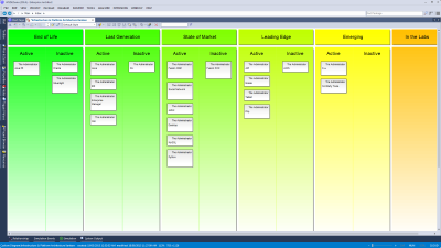 Enterprise Architect 12.1