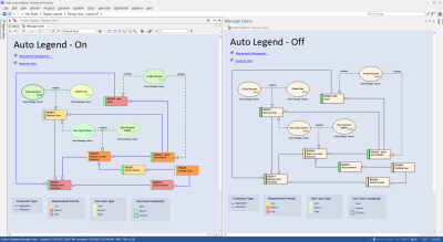 Enterprise Architect 12.1