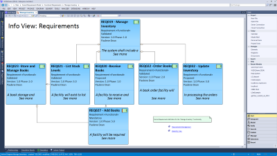 Enterprise Architect 12.1