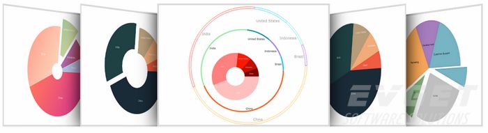 .NET界面开发控件包NetAdvantage for .NET发布v16.1|附下载