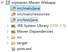 MyEclipse Maven