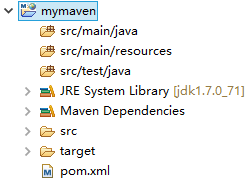 MyEclipse Maven