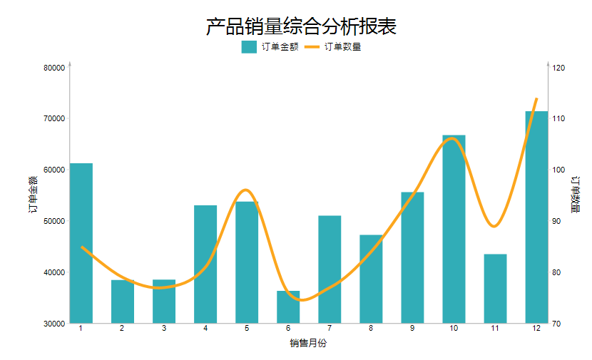 activereport 11