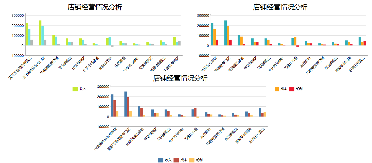 activereport 11