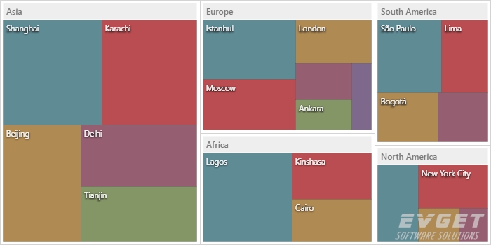 HTML5-JavaScript TreeMap