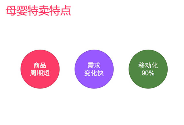 大数据学习