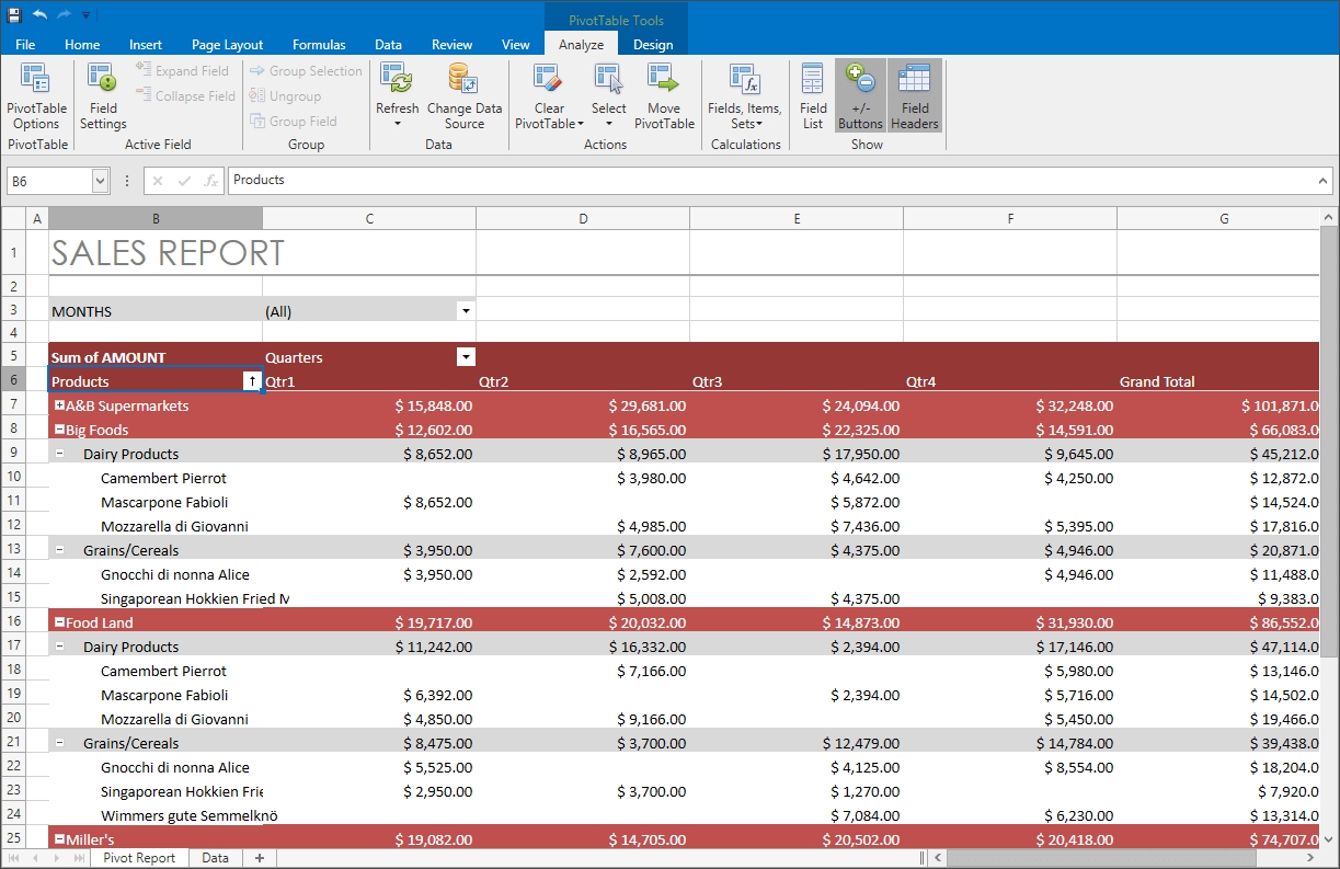 Spreadsheet Control Pivot Table