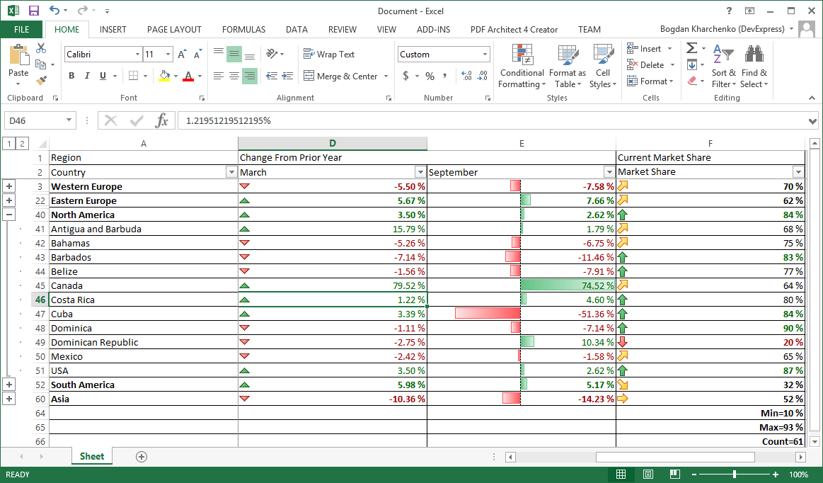 DevExpress TreeList 16.1