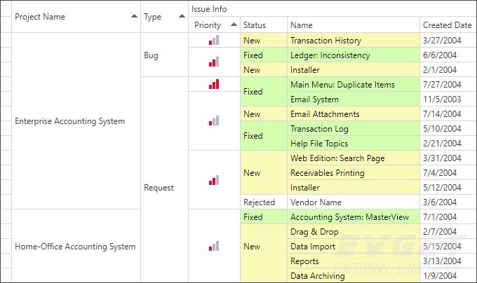 DevExpress v16.2新版亮点