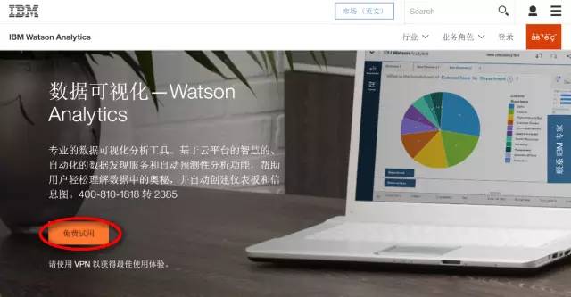 cognos