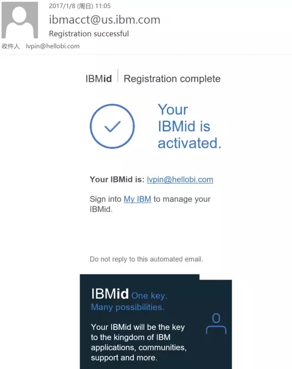 cognos