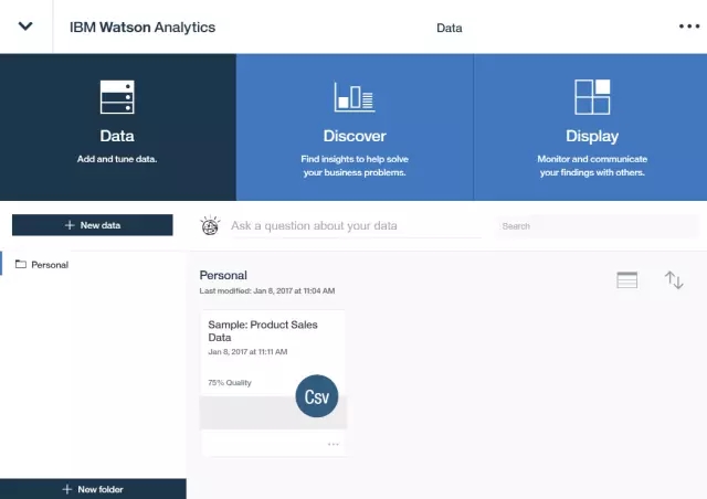 cognos