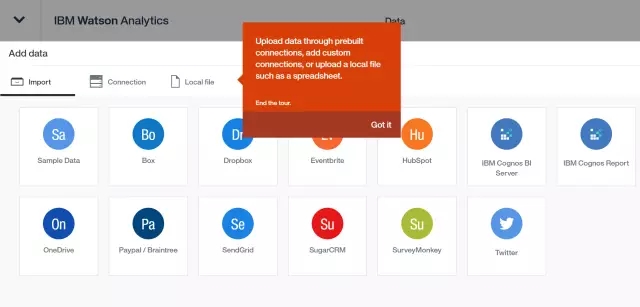 cognos