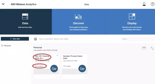 cognos