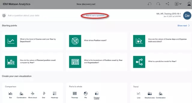 cognos