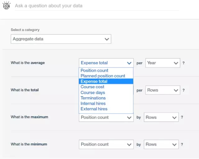 cognos