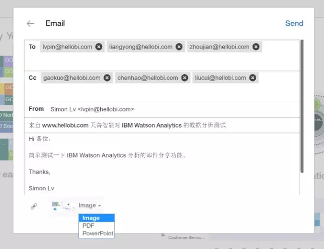 cognos