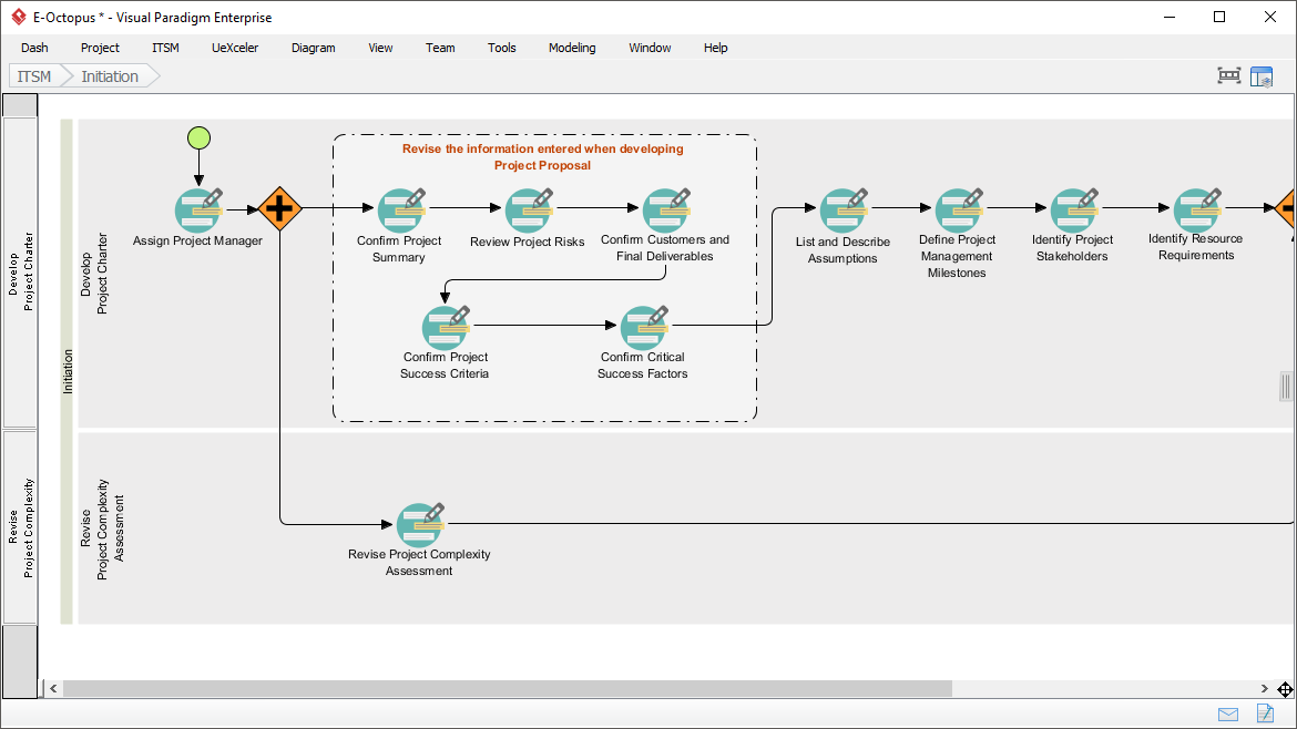 Vsual Paradigm14.2