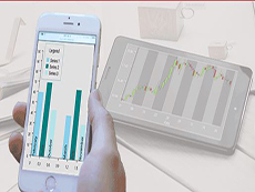 MindFusion Xamarin Chart