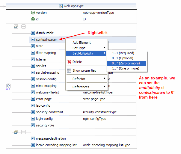 MyEclipseXML Schema (XSD)编辑器