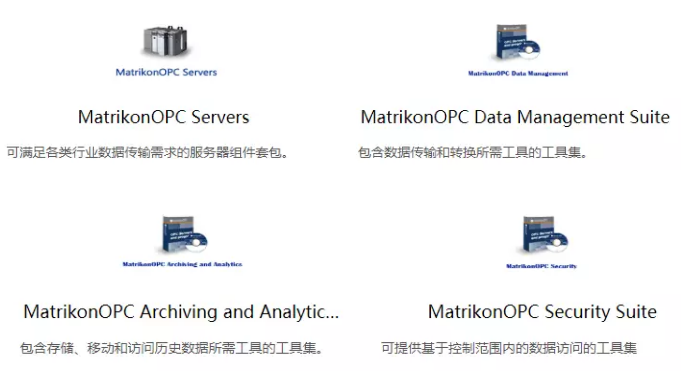【慧都新伙伴】MatrikonOPC 为慧都智能制造再添新武器