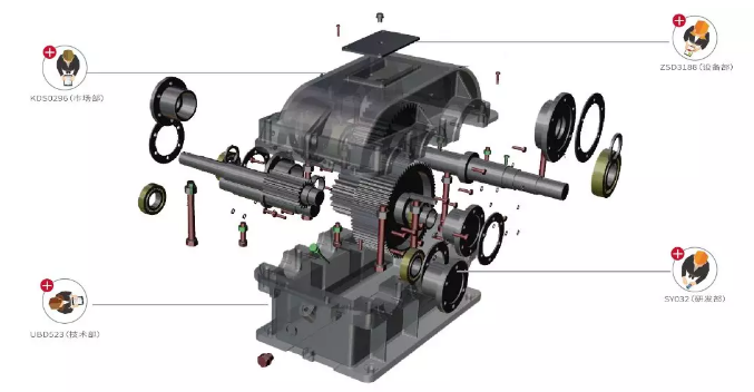 【慧都新伙伴】达索SOLIDWORKS助燃慧都智能制造