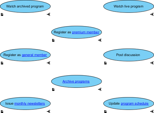 Visual Paradigm