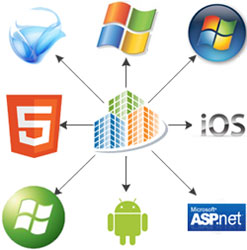 HTML5,Silverlight5,IOS,Windows,.NET4.5