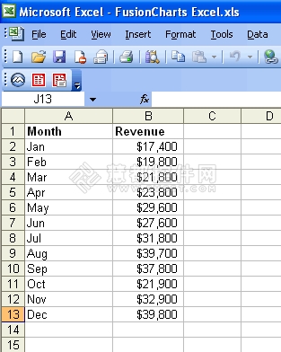 Excel,月度销售数据