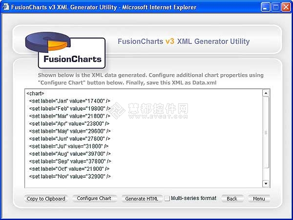FusionCharts,XML
