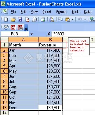 Excel,月度销售数据
