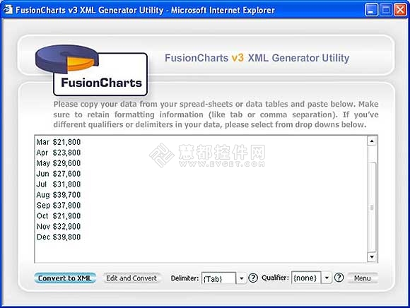 FusionCharts,XML