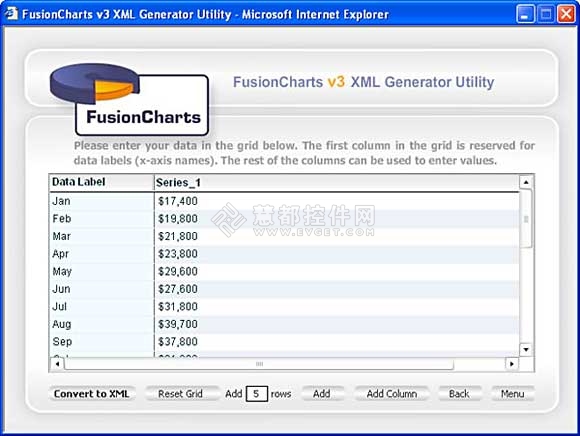 FusionCharts,XML