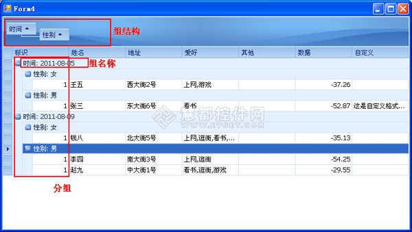 显示结果