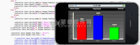 TeeChart,TeeChart Mobile,移动图表,触摸图表,iPhone图表,iOS6