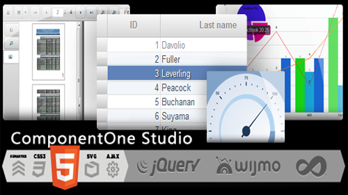 ComponentOne,Wijmo,HTML5